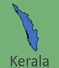All district names of Kerala